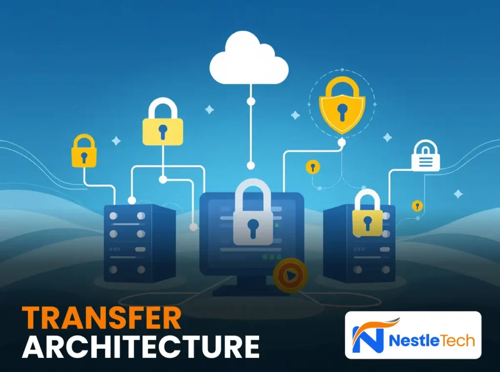 Transfer Architecture